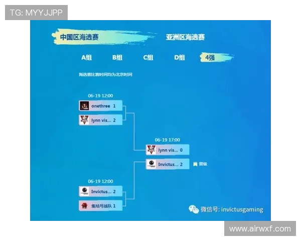 CSGO战术解析IG战队盯防体系的构建与运用策略探讨 CSGO战术解析IG战队盯防体系的构建与运用策略探讨