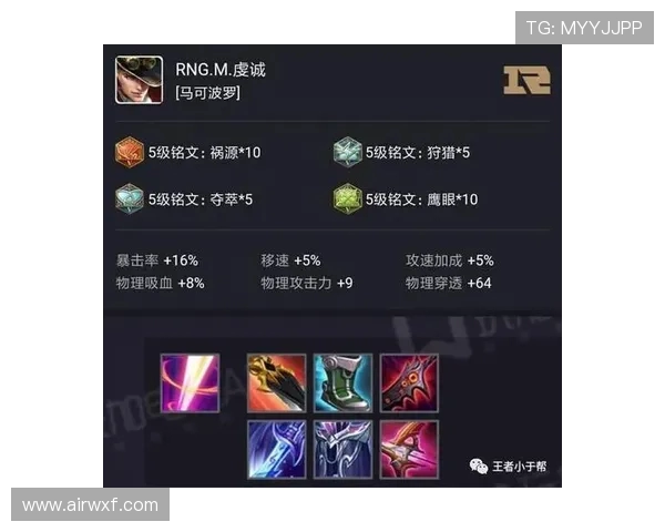 RNG战术解析：深度剖析王者荣耀中的盯防体系与团队协作策略