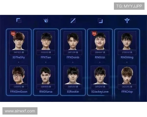 全明星赛最新积分榜FPX凭借79分稳居第一名 全明星赛最新积分榜FPX凭借79分稳居第一名