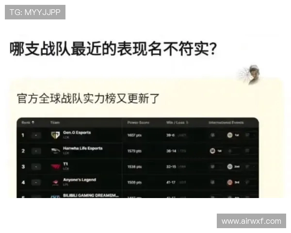 全球挑战赛分析:IG战队技术实力的全面评估与表现解读 全球挑战赛分析:IG战队技术实力的全面评估与表现解读