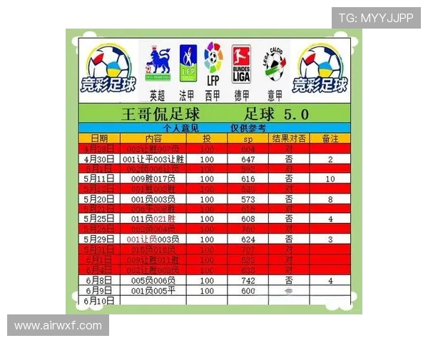 南京足球队在世界杯预选赛中的实力分析与表现评估 南京足球队在世界杯预选赛中的实力分析与表现评估