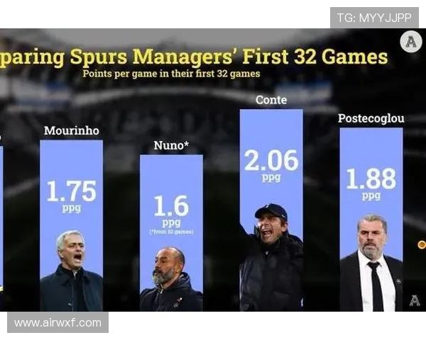 广州足球队心理素质引发热议球迷对球队表现的看法与期待分析 广州足球队心理素质引发热议球迷对球队表现的看法与期待分析