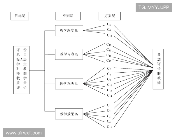 武汉乒乓球队在锦标赛中的速度表现分析与点评探讨 武汉乒乓球队在锦标赛中的速度表现分析与点评探讨