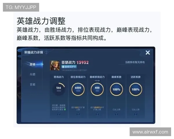 王者荣耀热点分析V5战队如何逆袭夺回荣耀巅峰 王者荣耀热点分析V5战队如何逆袭夺回荣耀巅峰