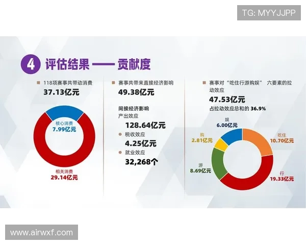 拉波尔特的崛起与未来发展:探索其在全球市场中的重要角色与影响力 拉波尔特的崛起与未来发展:探索其在全球市场中的重要角色与影响力