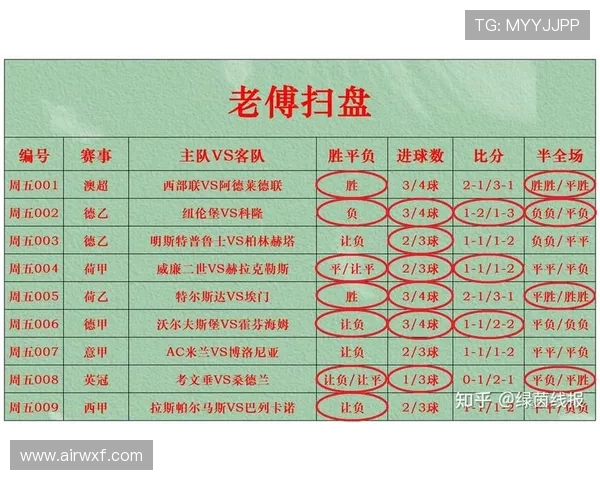 竞彩002悉尼对阵胜利分析及投注建议全面解读