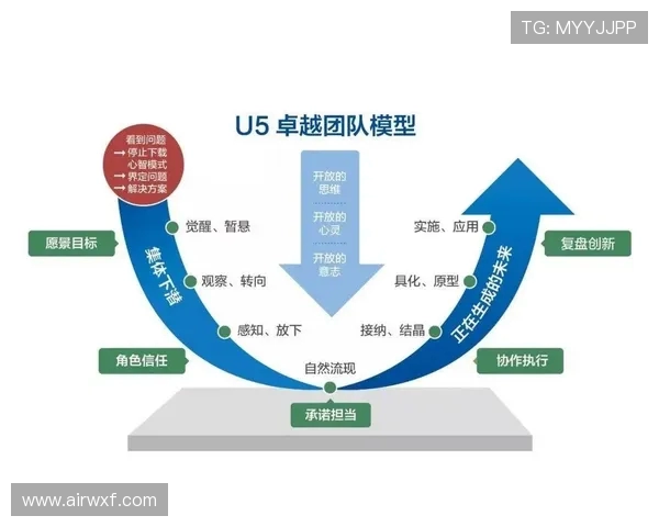 成都足球队团队协作的成功之道与战术分析探讨