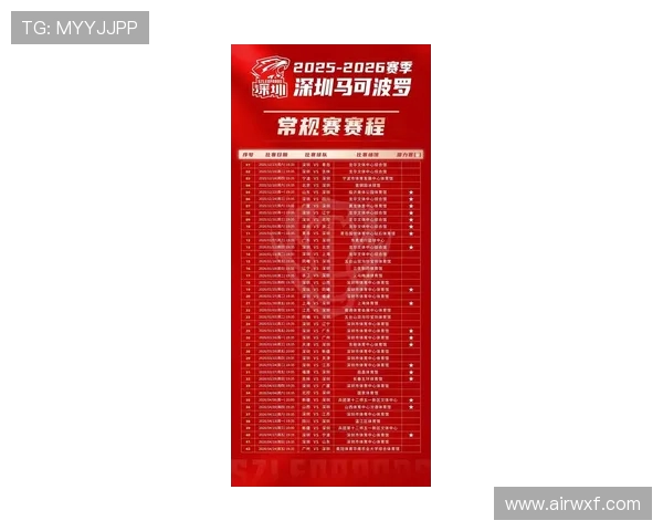 深圳篮球队在篮球配合排行榜中荣登第七名展现团队实力与默契