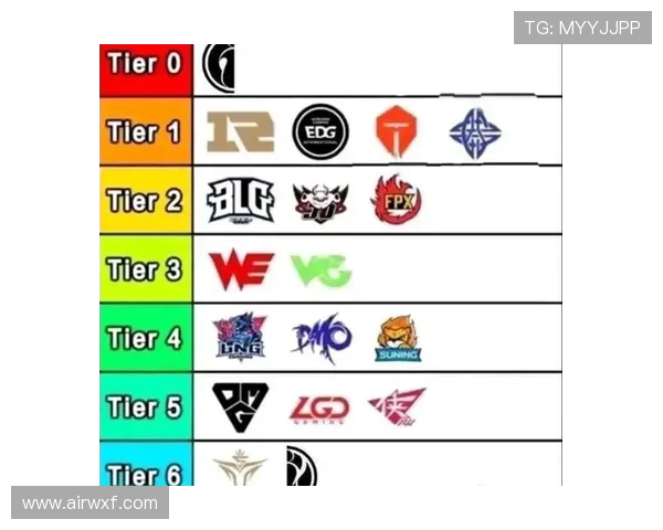 V5战队在英雄联盟赛事中的耐力表现与战术分析探讨
