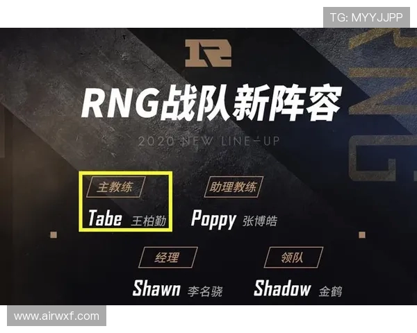 RNG在英雄联盟意识排名中创下新高展现团队实力与战术创新