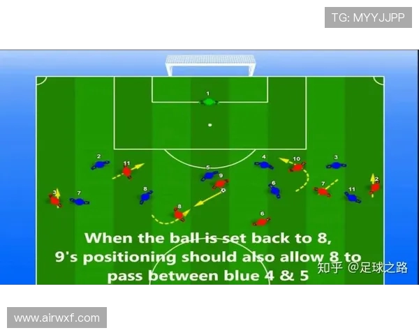 上海足球队包夹战术解析与其对比赛的影响探讨