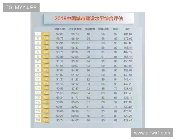 深圳乒乓球队在钻石联赛中以85分稳居积分榜首位，展现强劲实力